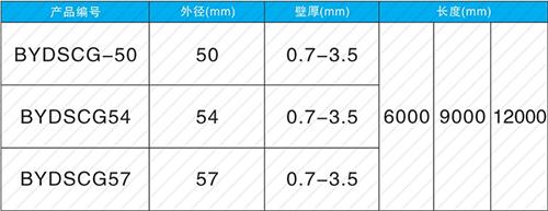 博野钳压式声测管现货规格尺寸